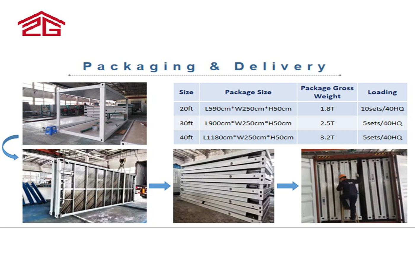 dormitório ou hotel provisório portátil personalizado fábrica da casa pré-fabricada de 40 pés dormitório ou hotel provisório portátil personalizado fábrica da casa pré-fabricada de 40 pés